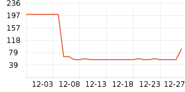 ѧ��Ь��ʷ�۸�