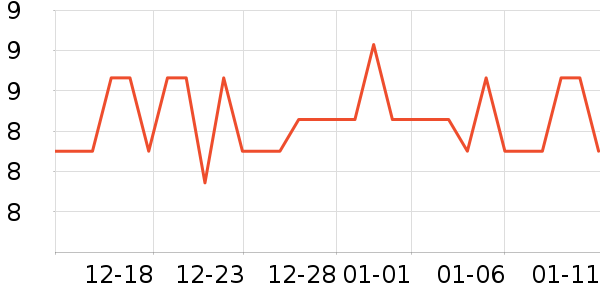 ŷ���˷�����ʷ�۸�