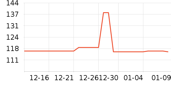 ����������ʷ�۸�