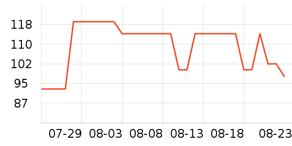 ���˴����˶�������ʷ�۸�