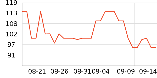 ���˴����˶�������ʷ�۸�