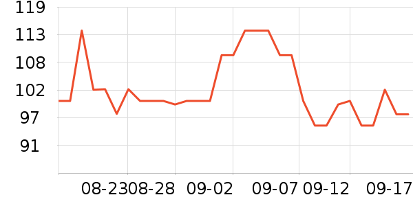 ���˴����˶�������ʷ�۸�