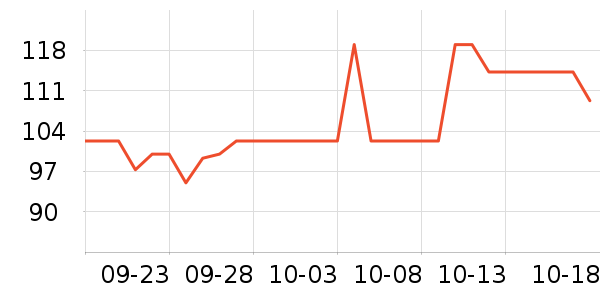 ���˴����˶�������ʷ�۸�