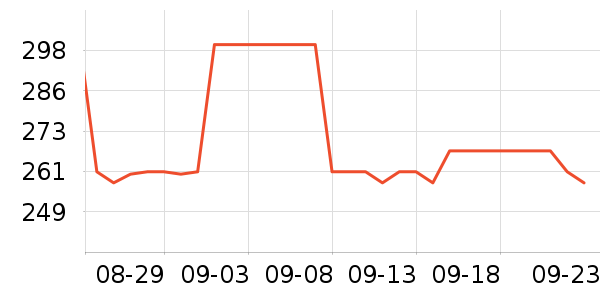 ���˴����˶�������ʷ�۸�