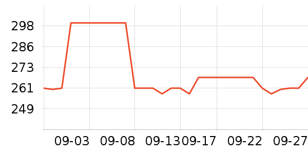 ���˴����˶�������ʷ�۸�