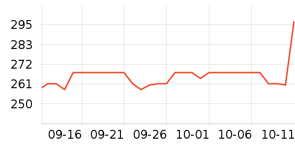 ���˴����˶�������ʷ�۸�