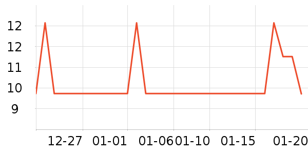 �ȳ��Ⱥ��Ź�������ʷ�۸�