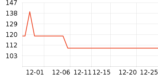 �����̲�Ʒ��ʷ�۸�