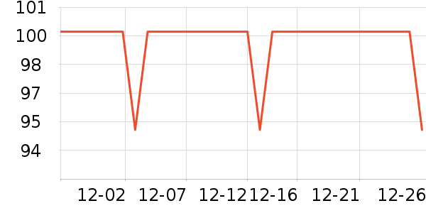 ����������ͯ��װ��ʷ�۸�