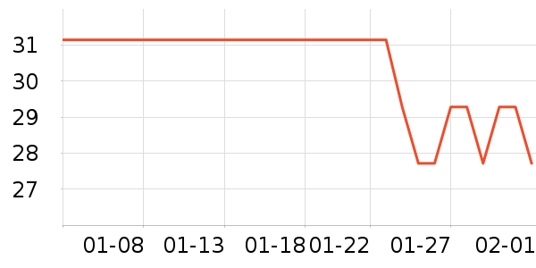 �����׶�ˬ��ˮ��ʷ�۸�