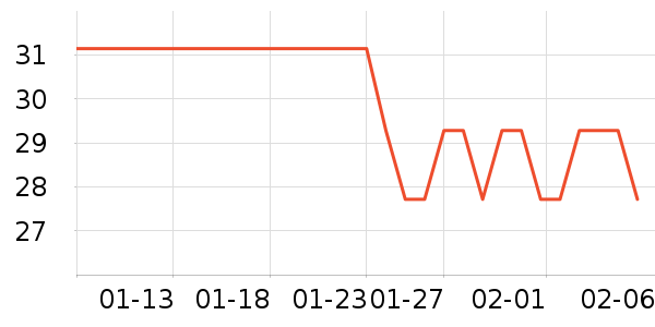 �����׶�ˬ��ˮ��ʷ�۸�