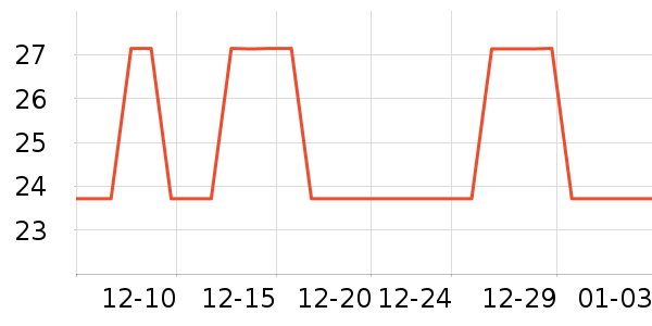 ��ţ����/������ʷ�۸�