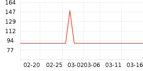 ����˼�յ�����ʷ�۸�