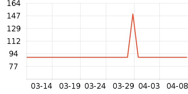 ����˼�յ�����ʷ�۸�