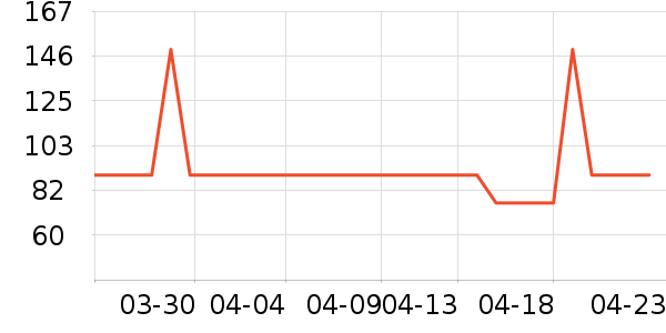 ����˼�յ�����ʷ�۸�