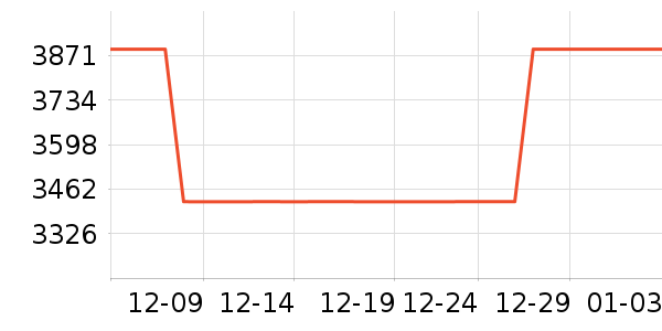 �Ļ�/��Ϣ��֪ʶ������ʷ�۸�