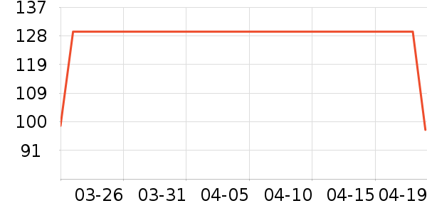 �������ں���ʷ�۸�