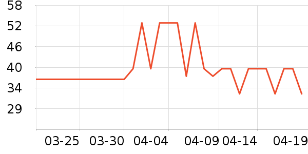 ����ܶ�ͯ���¿���ʷ�۸�