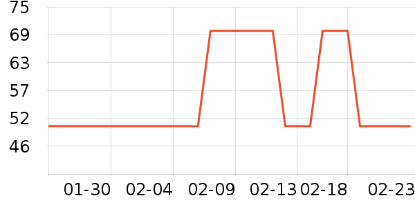 ����ʪ����ʷ�۸�