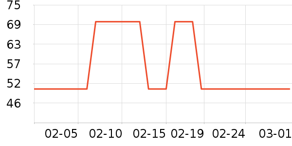 ����ʪ����ʷ�۸�