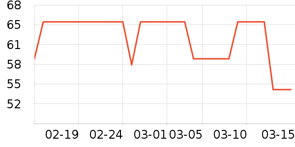 ��Ұ��ϴ��ˮ��ʷ�۸�