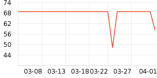 ������������ױ������ʷ�۸�