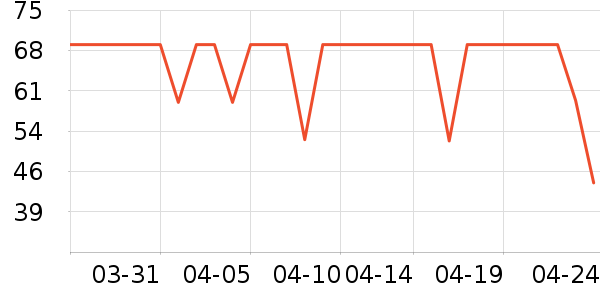 ������������ױ������ʷ�۸�