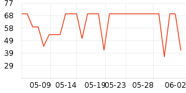 ������������ױ������ʷ�۸�