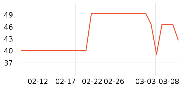 �������ԡ¶��ʷ�۸�