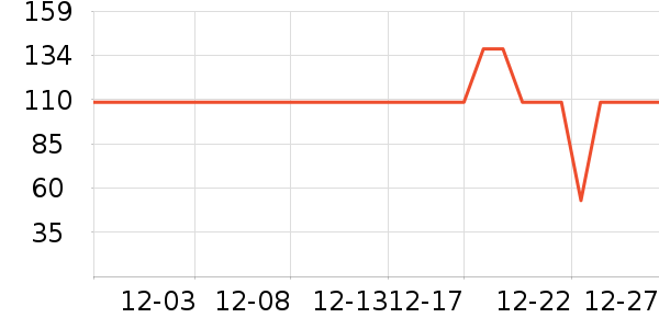 ����֮�ҳ�����ʷ�۸�