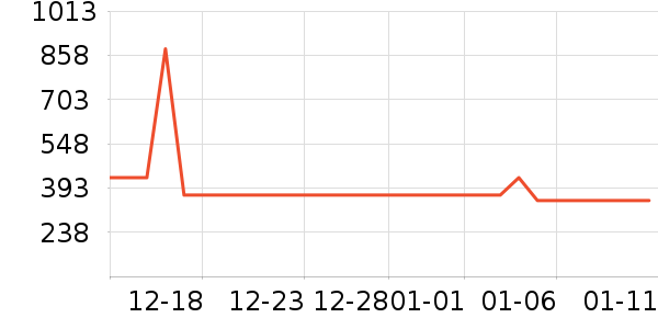 ֥�ֻ��������ʷ�۸�