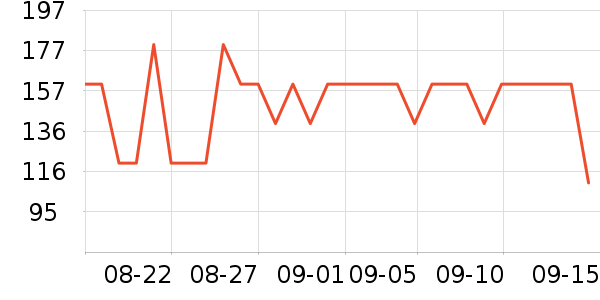 ���ٻ�ʳ������ʷ�۸�