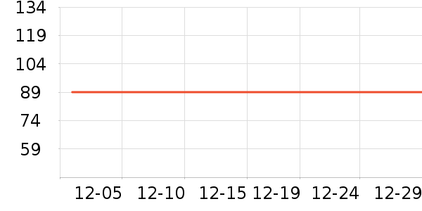 dehub����������Ʒ��ʷ�۸�