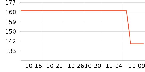 ��̤�˶�Ь��ʷ�۸�