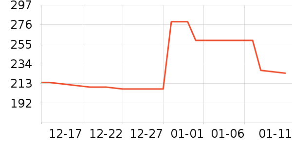 �����������������ʷ�۸�