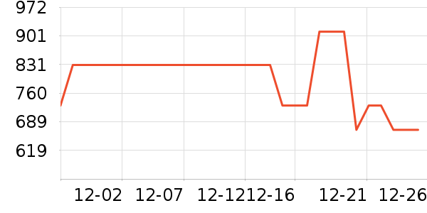 ������ͨ��Ͱ/�ǰ���ʷ�۸�