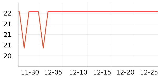 ���������ʷ�۸�