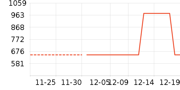 ����֮Կ��ɹ˪��ʷ�۸�