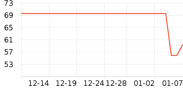 �ſ���������ǻ������ʷ�۸�