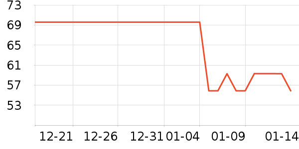 �ſ���������ǻ������ʷ�۸�