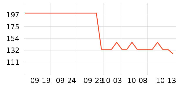 ŵ����Ӥ���̷���ʷ�۸�