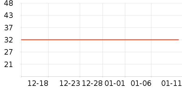 ̨����ʷ�۸�