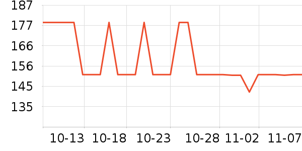 �׸߼����ֻ���ʷ�۸�