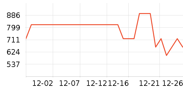 ������ͨ��Ͱ/�ǰ���ʷ�۸�