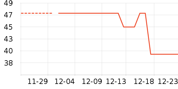 �����ֲ���/���߰���ʷ�۸�