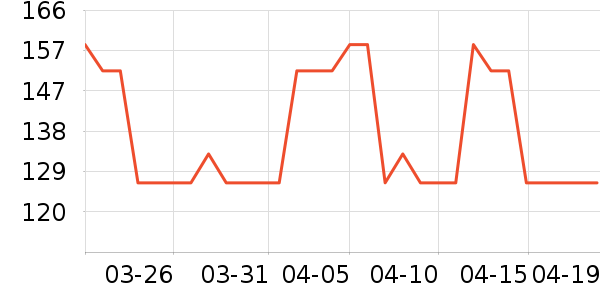 ���˱�������������ʷ�۸�