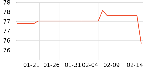 �ɺ׷�����ʳ��ʷ�۸�