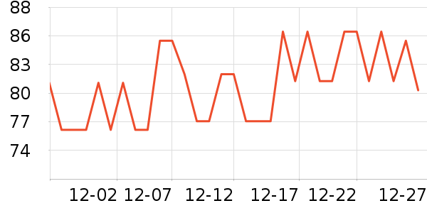 �ɺ׷�����ʳ��ʷ�۸�