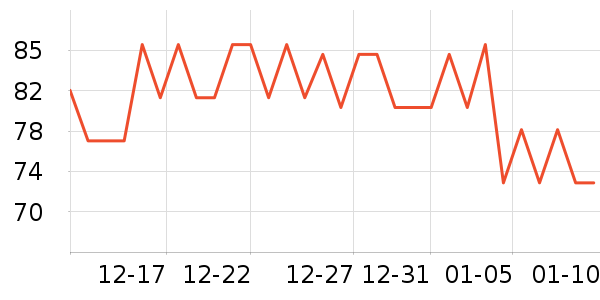 �ɺ׷�����ʳ��ʷ�۸�