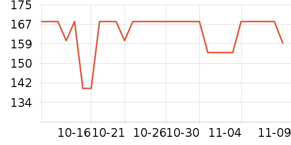 �ѱ����ض�ͯ�̷���ʷ�۸�